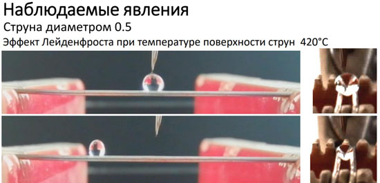 Эффект Лейденфроста